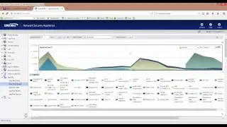UTM Firewall Protection