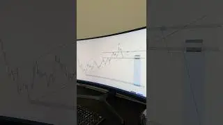 EURNZD Analysis on the 15 minute timeframe #trading #education #forex