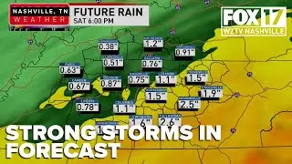 STORMS ON THE WAY: Here's your weekend Code Red forecast