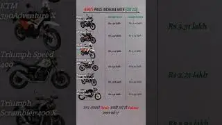 bike gst 2025 | ktm | bike rate after new gst | bike new price | gst 2.0 #ktmbikes #gst #bikeindia