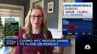 Real market response to Covid-19 closures could come in January: Strategist