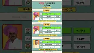 Nawapur Assembly Constituency Election Result History. #navapur #election #result #history
