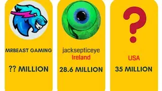 TOP 30 GAMING CHANNELS ON YOUTUBE (2022)