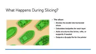 Understanding the slicing process in 3D printing (for beginners)