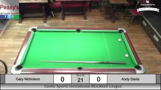 Blackball Match