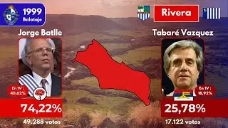 El balotaje de las elecciones presidenciales de 1999 en todos los departamentos