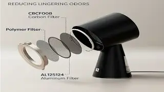 Smart Gadgets Electronic ! Smart Home Electronic Gadget ! Smart Electronic
