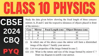 Class 10 Light Ray Diagram Asked in 2024 Board Exam 🔥 PYQ Explained