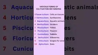 Various forms of cultivation or farming / different types of farming
