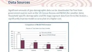 EN&A Predictive Modeling for Direct Marketing