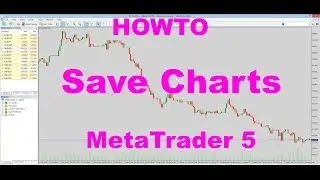 MetaTrader 5 MT5 Tutorial: HOWTO Save a Chart as a Picture