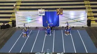 Unifei Blue Bunnies - UBC 2019