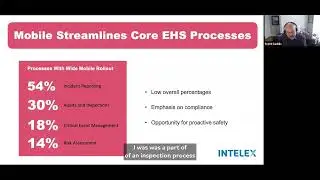 How Mobile Apps + AI Streamline EHS Management