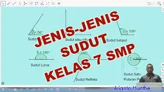 Jenis Jenis Sudut - kelas 7 - pemahaman