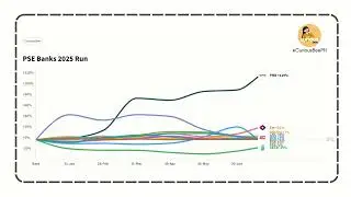 PSE Banks 2025 Run (Repost)
