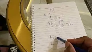 AS economics graphs unit 1 ppc