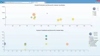 SAP HANA Predictive Analytics K-Means App