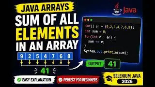 345. Assignment - Sum of all elements in an Array in Java (Selenium Java 2026)