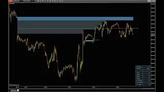Martin Luther Kind Day Gap Filled 85%