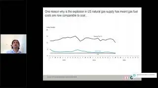 Securitization:  A Finance Tool for Energy Transition
