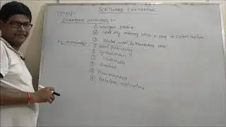 Embedded Software | Digital Plaza