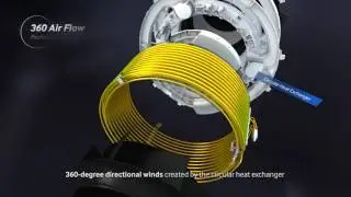 SAMSUNG HVAC - 360 Video