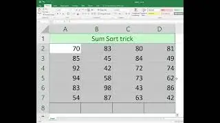 excel auto Sum Trick (Alt + =)
