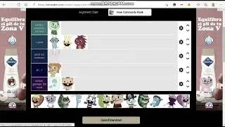 Happy Tree Friends Tier List (DIEGOZSTUFF DELETED VIDEOS)