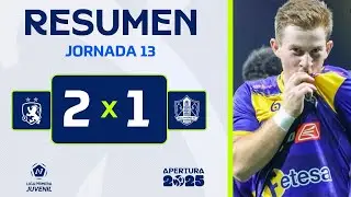 Resumen JUV | Managua FC JUV vs Real Madriz FC JUV | Jornada 13 | APERTURA 2025 | Liga Primera