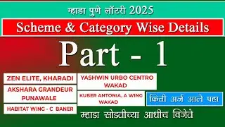 Scheme Category Details of Top 5 l Scheme 917  928 A&B  922  898 919 l Mhada pune lottery 2025