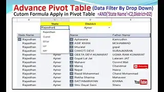 Advance Pivot Table in Google Sheet II create a custom formula in a pivot table in Google Sheets