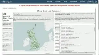 Sheep Disease Surveillance Dashboard