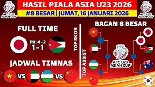 Hasil Piala Asia U23 2026 - Jepang vs Jordania U23 - Bagan 8 Besar Piala Asia U23 2026 Terbaru