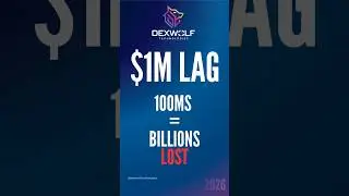 100ms Delay Can Kill Your Growth 💸 (Speed Matters!) #shorts #technology #dexwolftechnologies