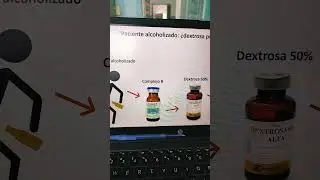 Px alcoholizado: Dextrosa o complejo B? (Dato 1)