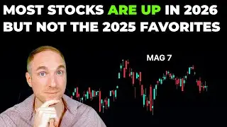 Most Stocks Are UP in 2026, But Not The 2025 Favorites
