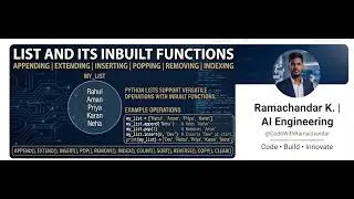 **Python List Methods & Functions | Complete Guide with Practical Examples**