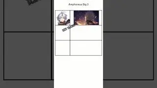 hsr amphoreus big 3 honkai star rail