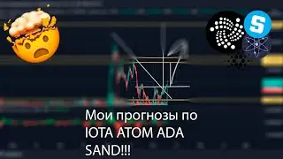 Мои прогнозы по IOTA, ADA, ATOM, SAND