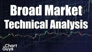 S&P 500 SPY IWM QQQ XLF VIX Oil Gold Oil NatGas Technical Analysis Chart 7/22/2019 by ChartGuys.com