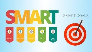 Smart Goals - The HELP Program