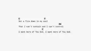 Set A Fire - Jesus Culture ( NO CAPO / guitar chords play along)