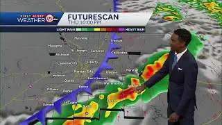 Kansas City weather: Rain possible Thursday, temperatures swings