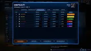 Roach hydra failure 3v3 Team Games- Starcraft 2