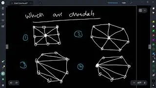 Chordal graphs and perfect graph theorem
