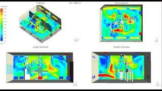 Air movement simulation Operating Room by ONE Simulations