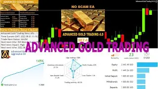ADVANCED GOLD TRADING EA REVIEW GOLD DAY TRADER EA FOR 2022