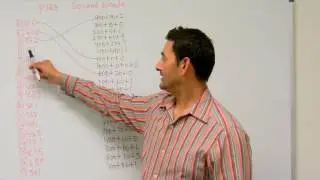 2nd Grade Math: Matching Numbers in Standard Form to Expanded Notation