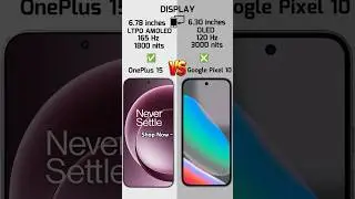 OnePlus 15 Vs Goggle Pixel 10
