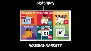 Housing Market Crash In Naples Florida